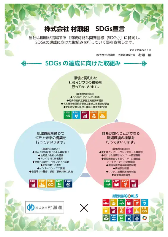 SDGs宣言
